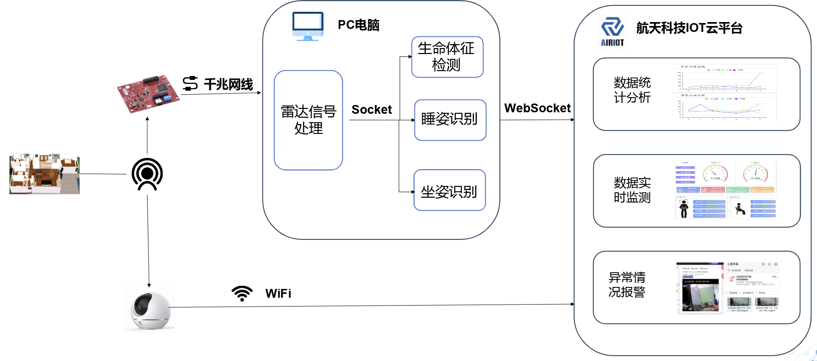系统截图